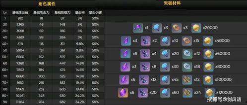 原神最新爆料消息八重,原神新角色揭秘，神秘东方仙子降临  第2张